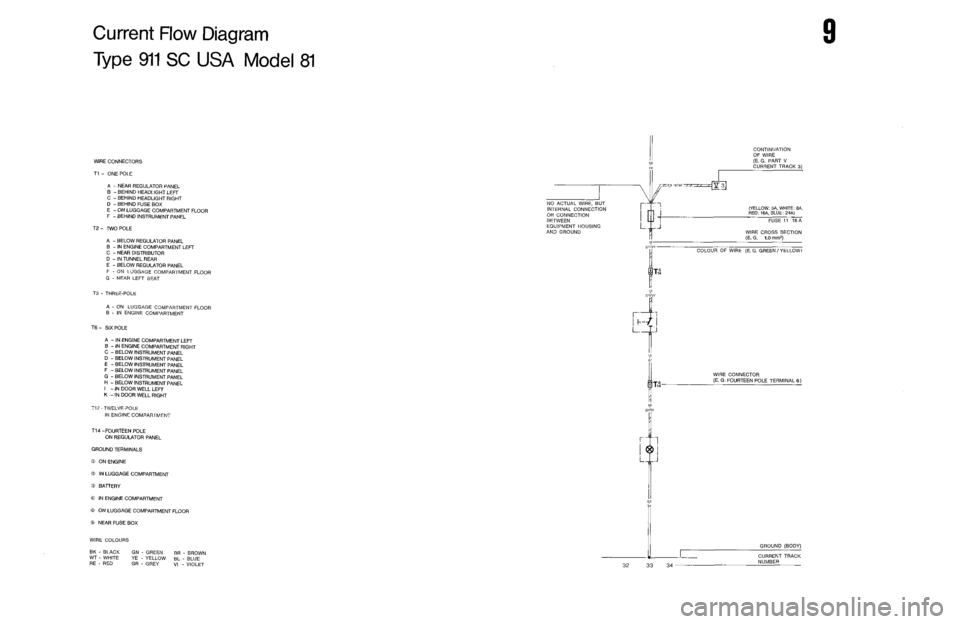 PORSCHE 911 1972 1.G Workshop Manual 6 