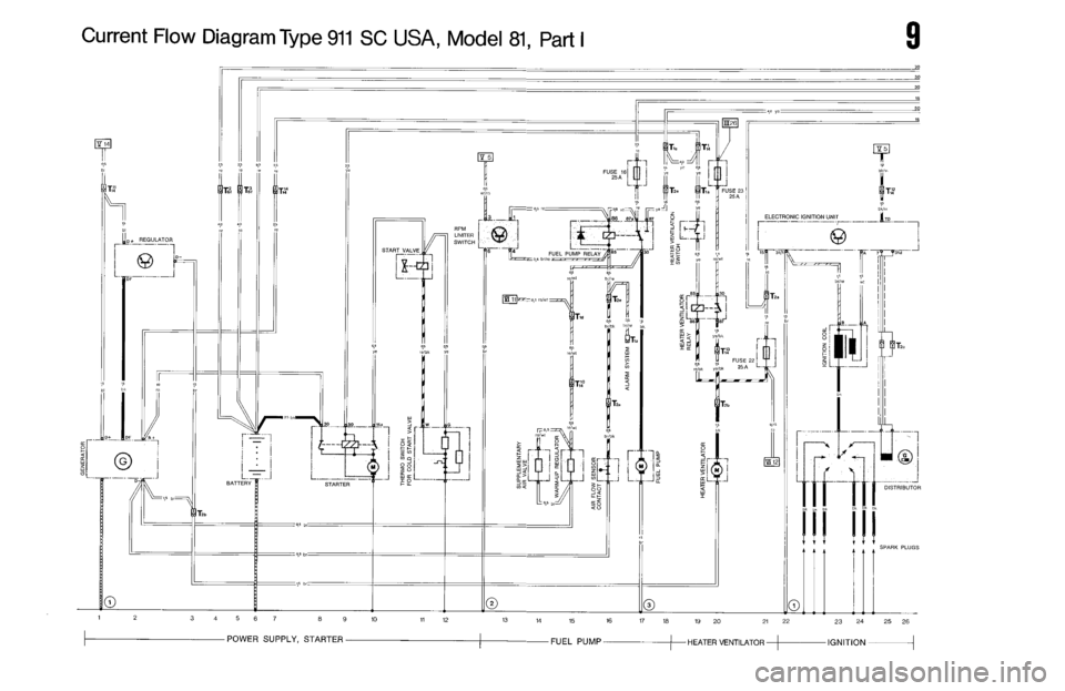 PORSCHE 911 1972 1.G Workshop Manual 6 