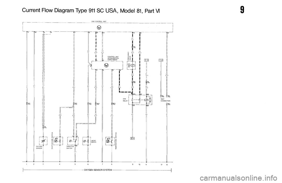PORSCHE 911 1972 1.G Workshop Manual 6 