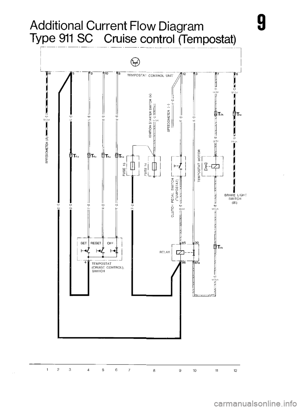 PORSCHE 911 1972 1.G Workshop Manual 6 
