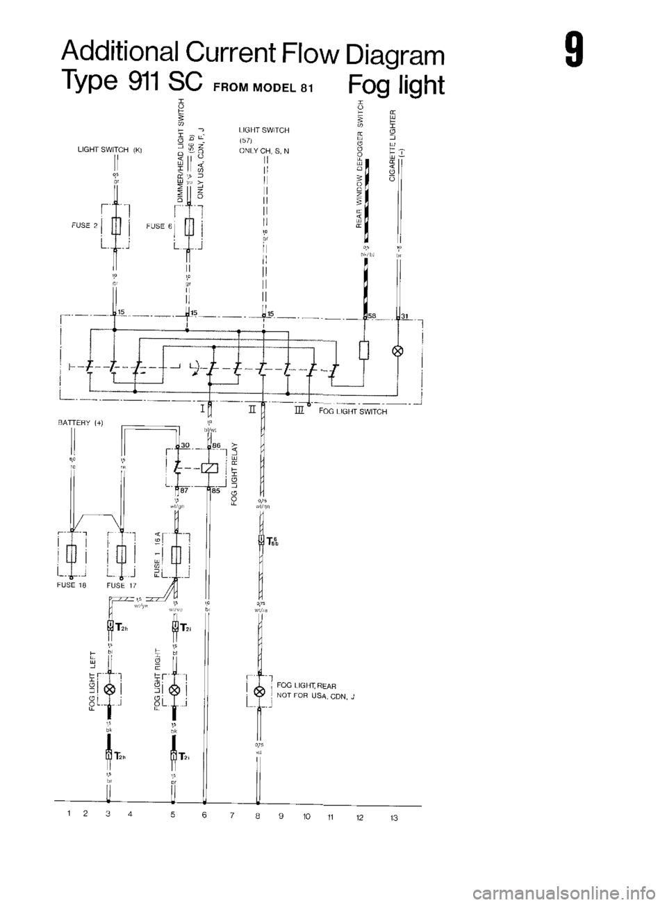 PORSCHE 911 1972 1.G Workshop Manual 6 