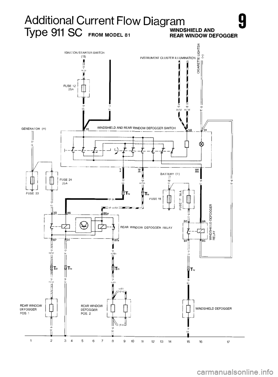 PORSCHE 911 1972 1.G Workshop Manual 6 