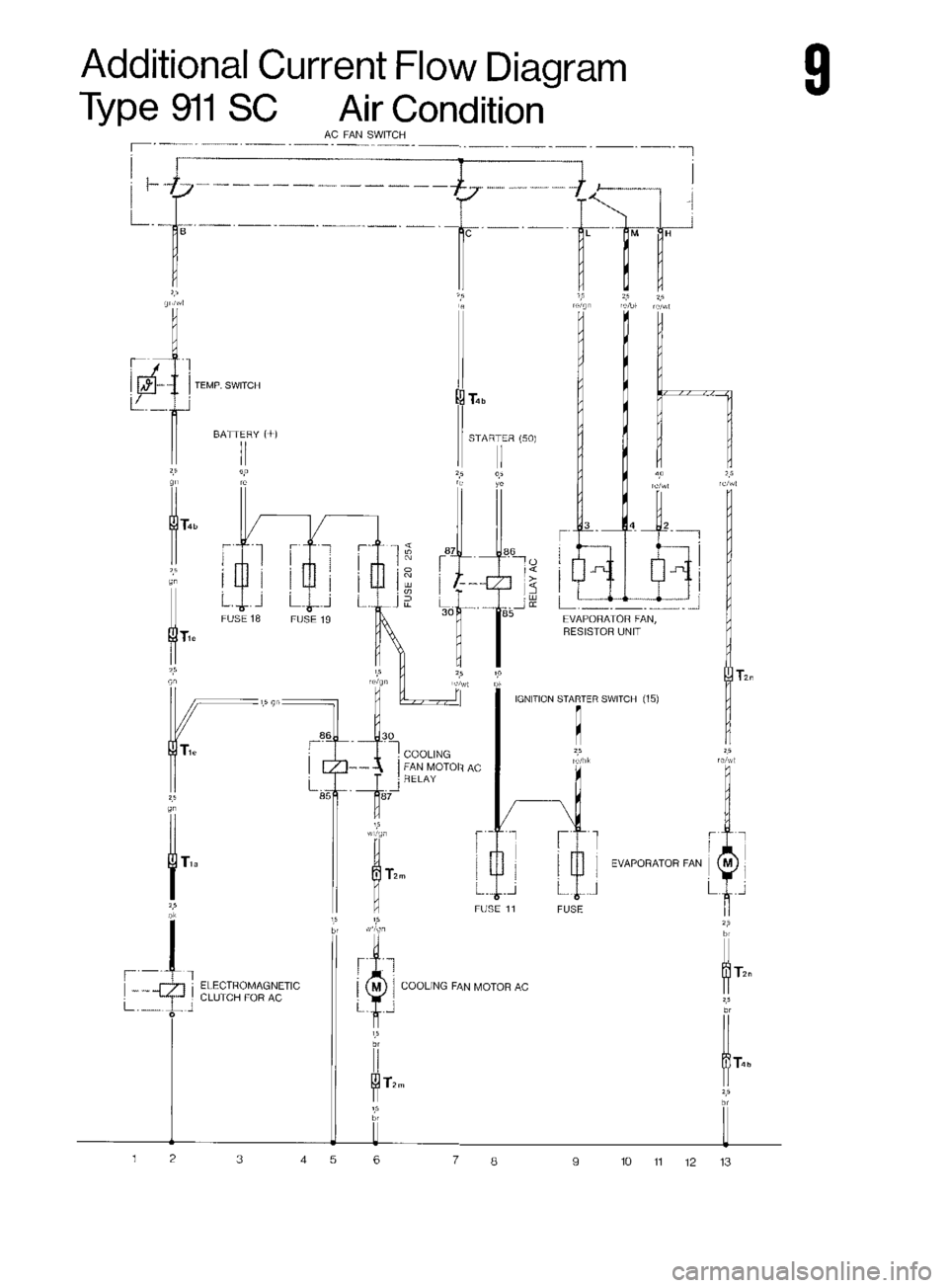 PORSCHE 911 1972 1.G Workshop Manual 6 