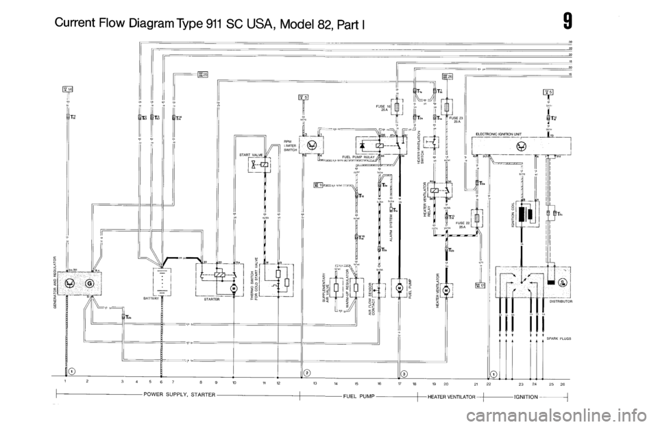 PORSCHE 911 1972 1.G Workshop Manual 6 