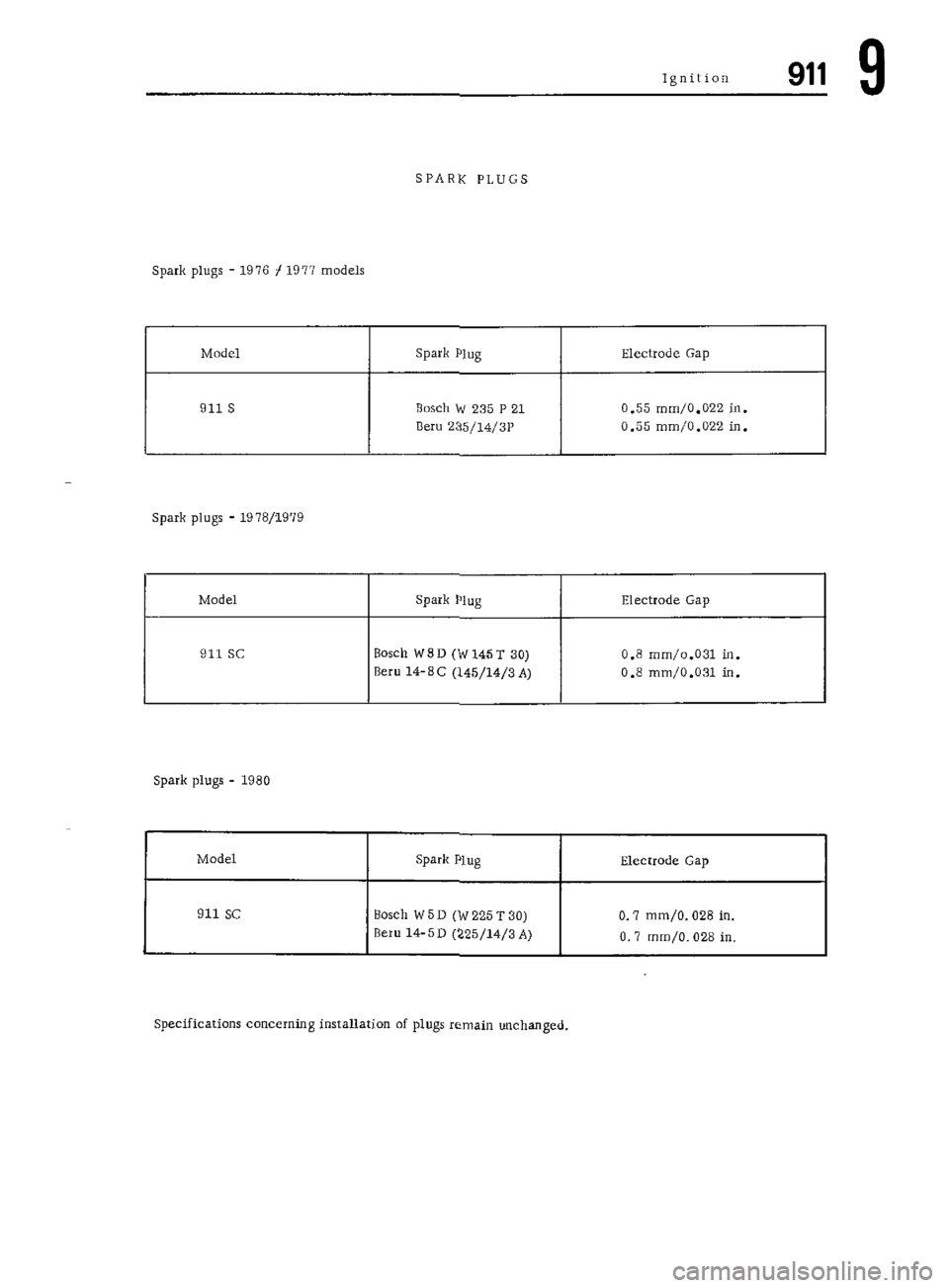 PORSCHE 911 1972 1.G Workshop Manual 7 