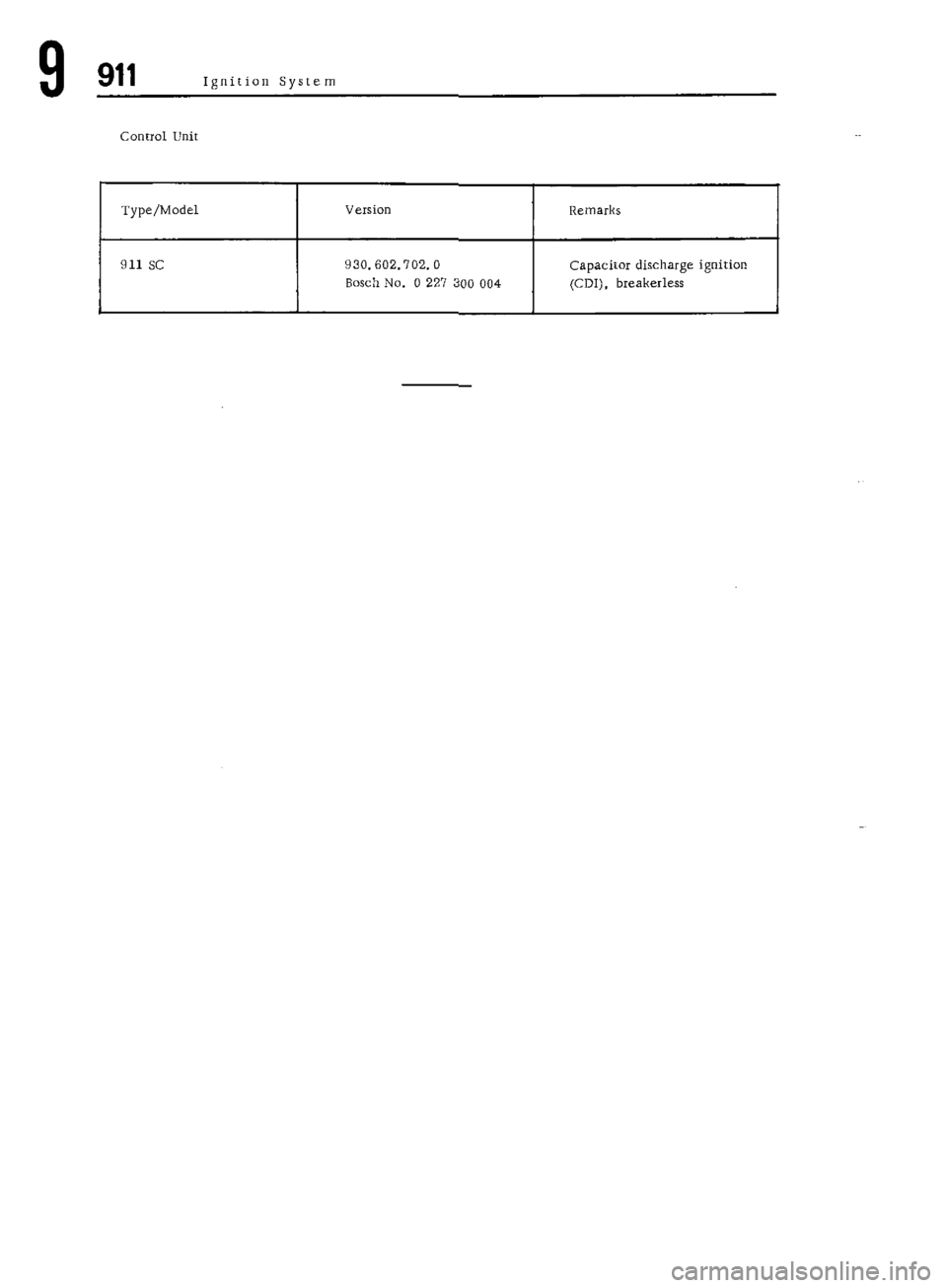 PORSCHE 911 1972 1.G Workshop Manual 7 