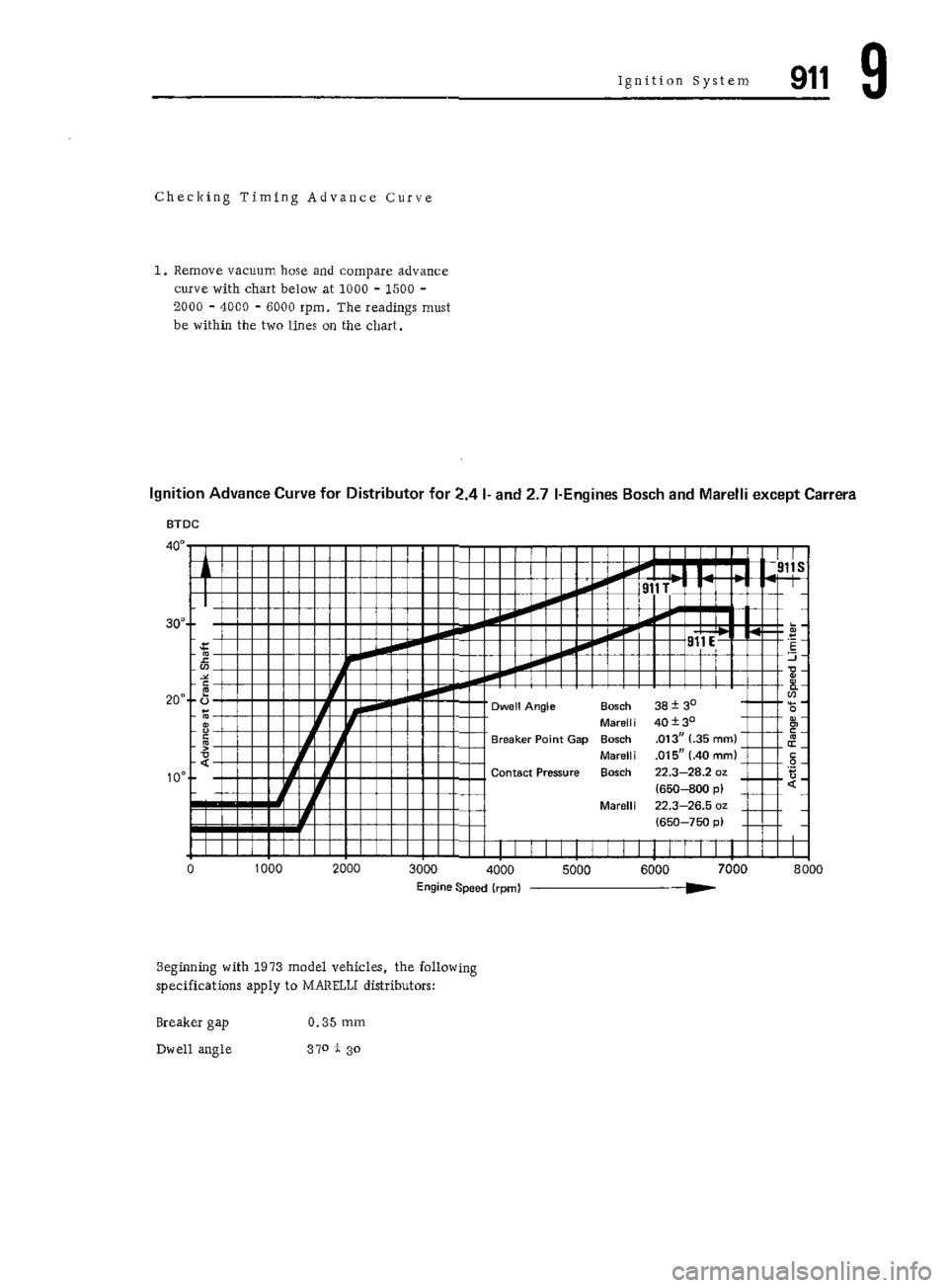 PORSCHE 911 1972 1.G Workshop Manual 7 