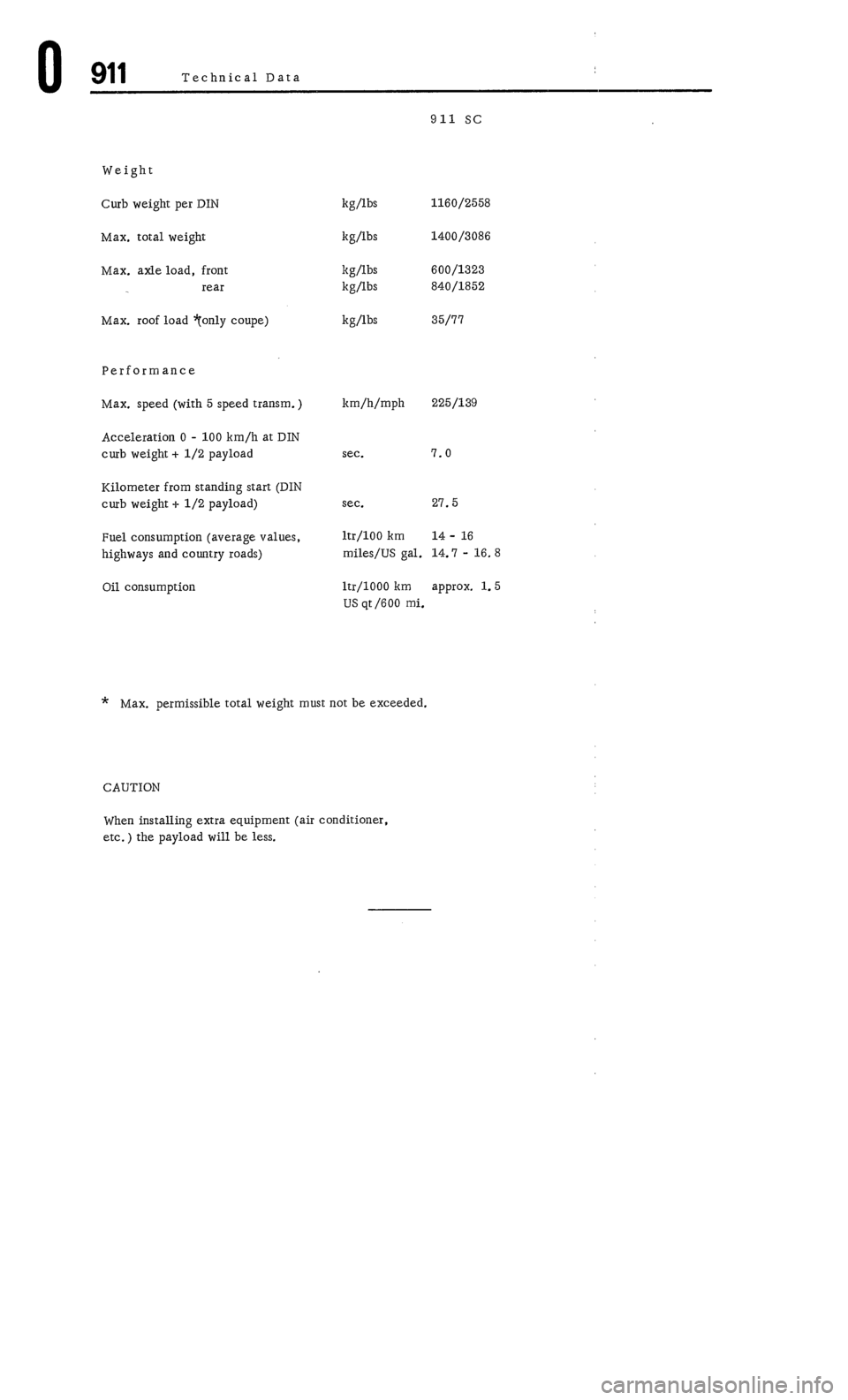 PORSCHE 911 1972 1.G Workshop Manual 7 
