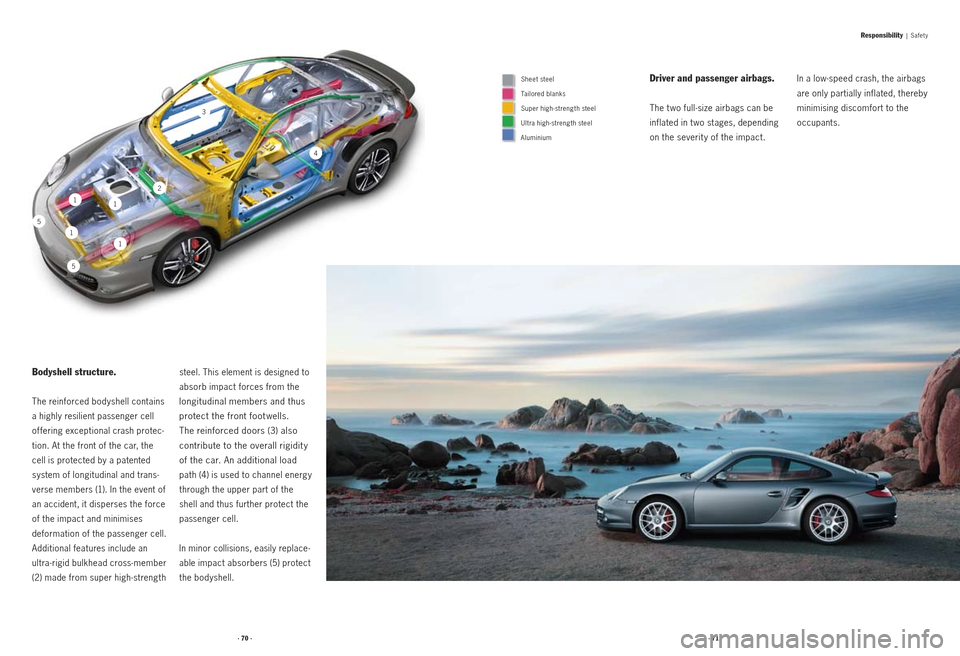 PORSCHE 911 2009 5.G Information Manual 5
5
2
3
4
1
11
1
Driver and passenger airbags.
The t wo full-size airbags can be 
inflated in t wo stages, depending 
on the severit y of the impact.  In a low-speed crash, the airbags 
are only parti