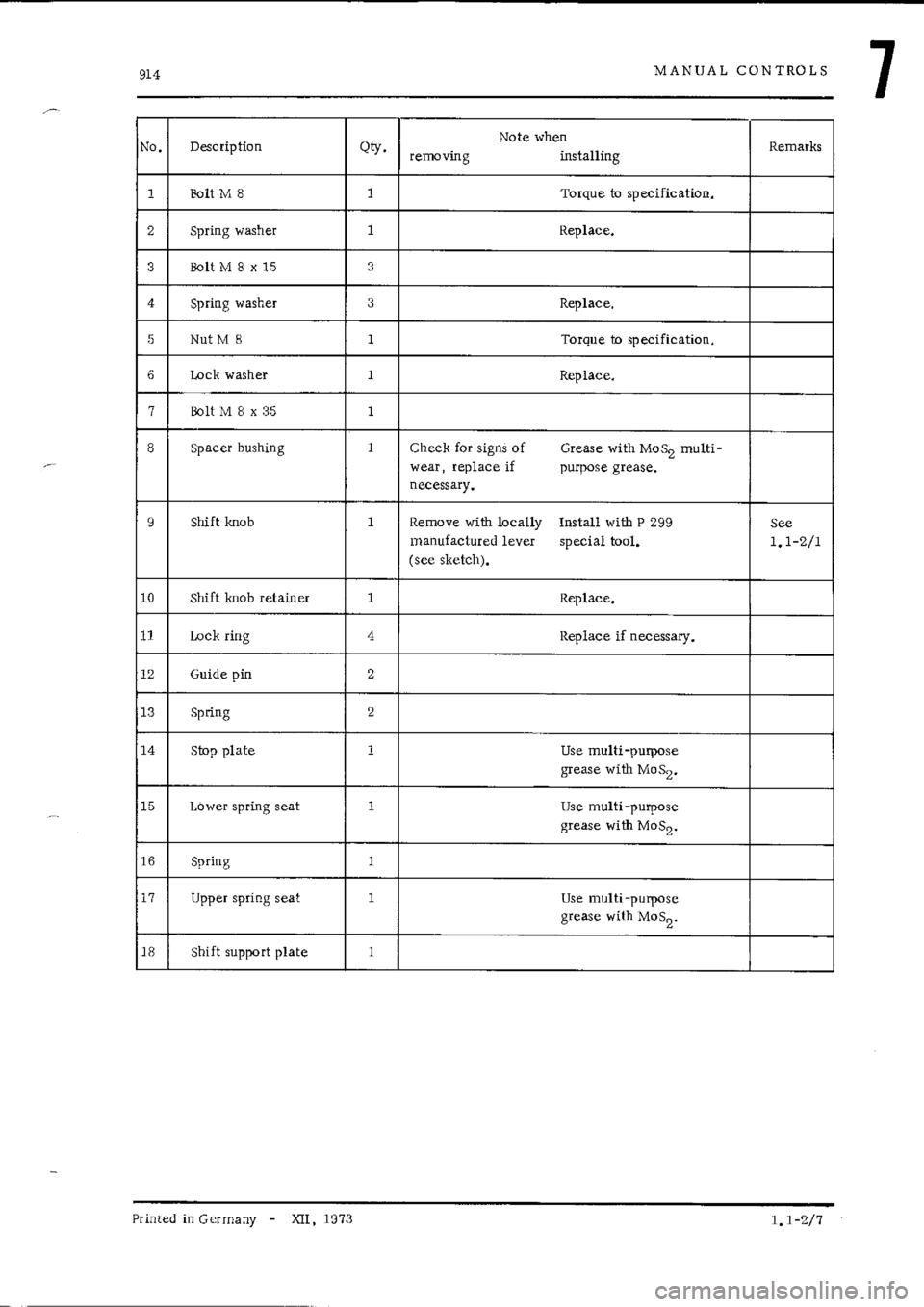 PORSCHE 914 1975 1.G Controls Workshop Manual 