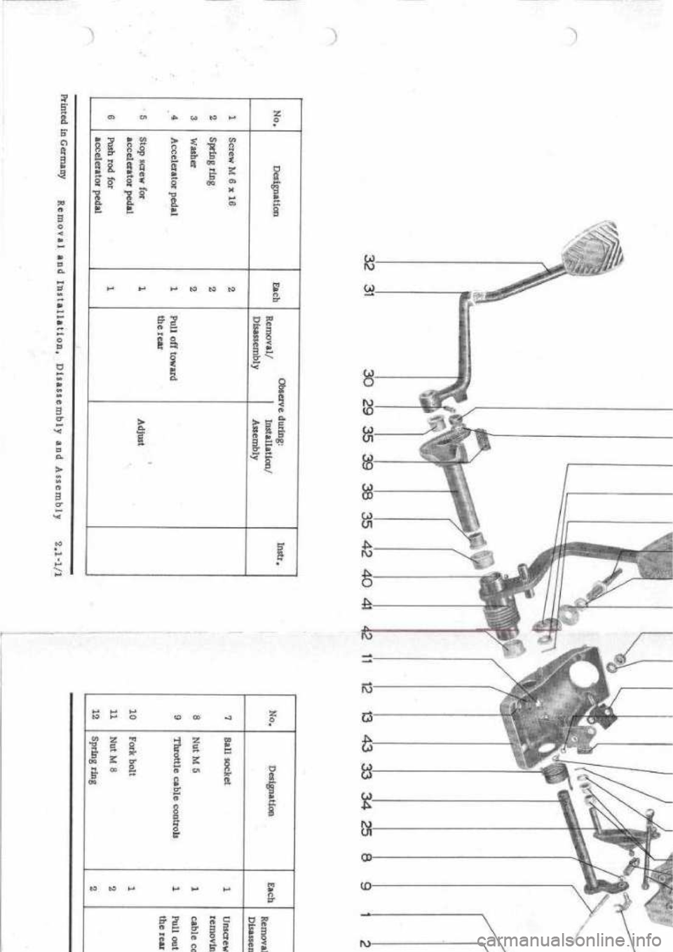 PORSCHE 914 1975 1.G Controls Workshop Manual 