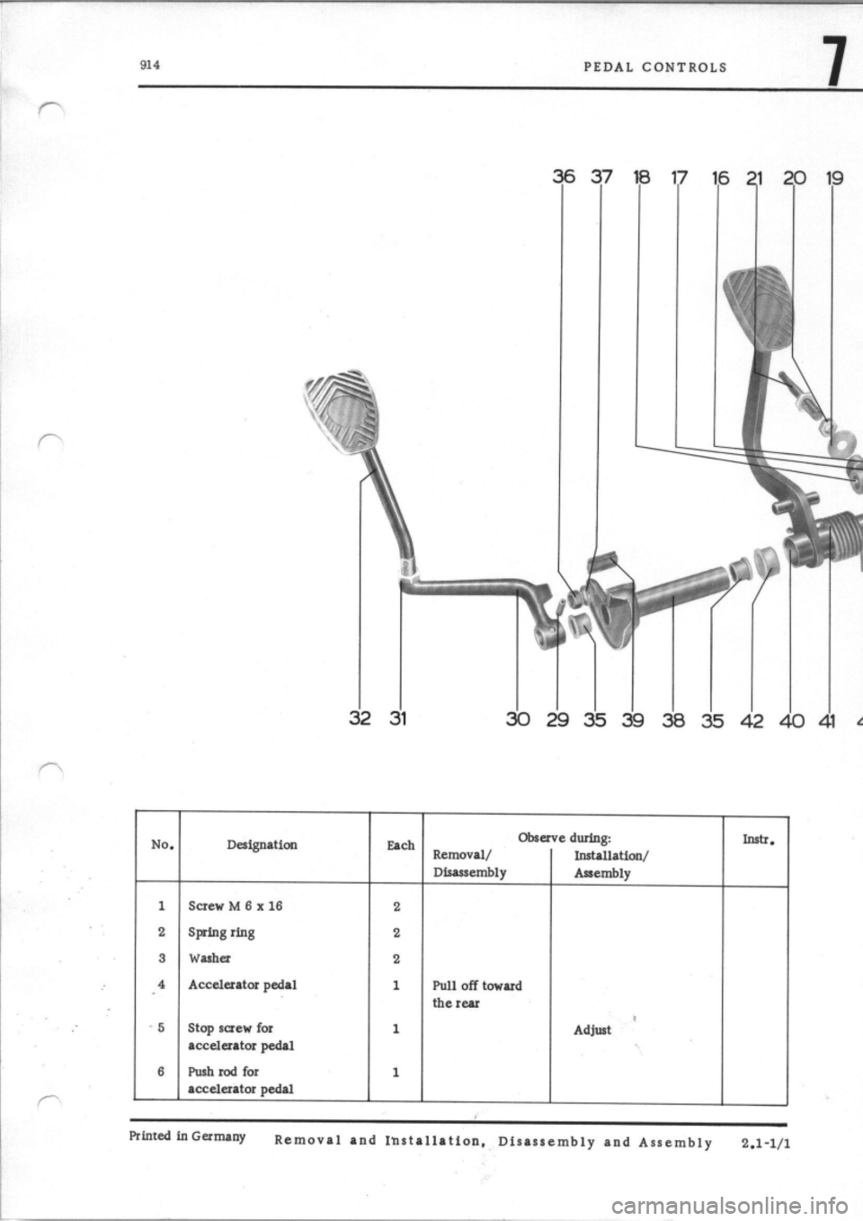 PORSCHE 914 1975 1.G Controls Workshop Manual 