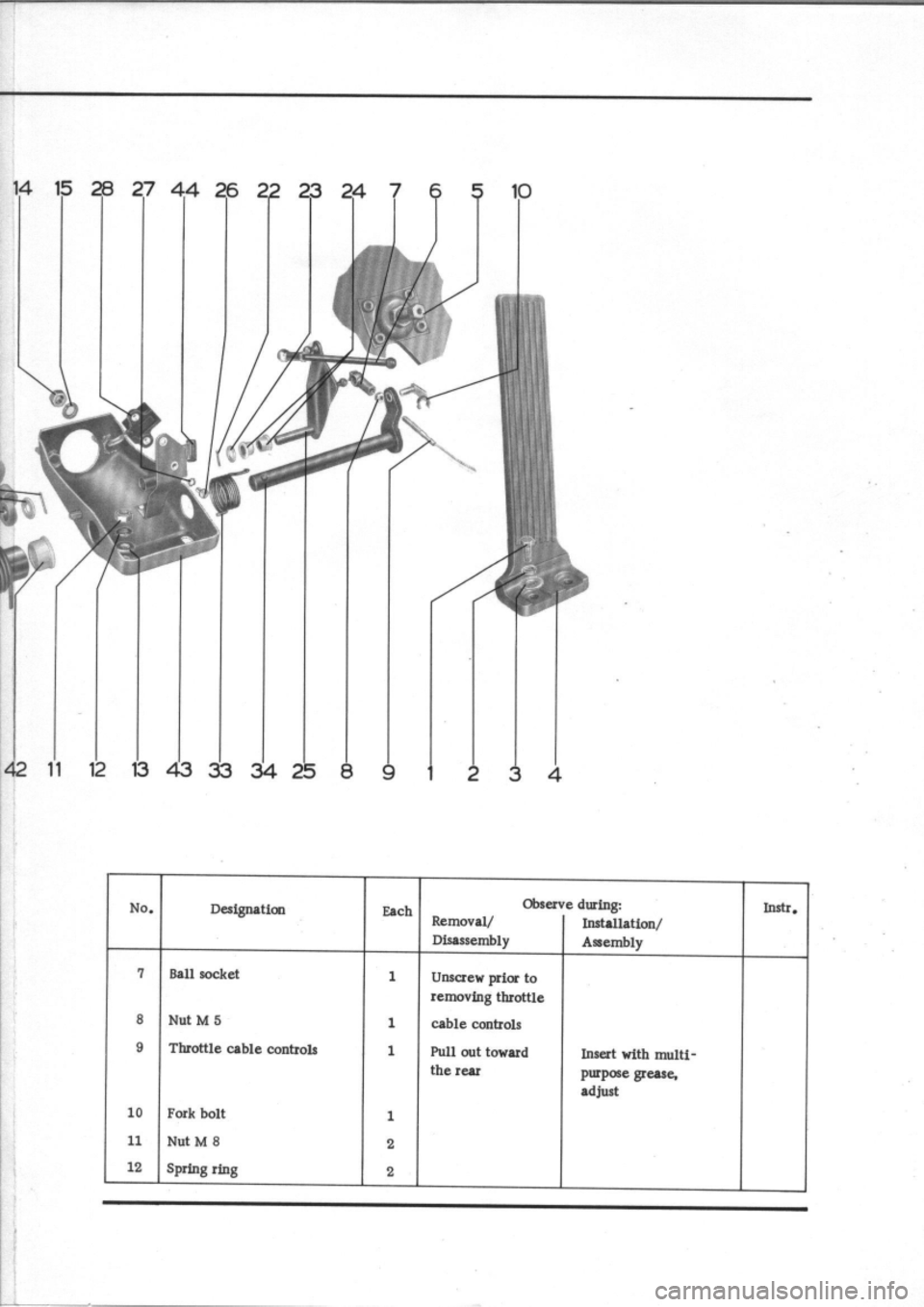 PORSCHE 914 1975 1.G Controls Workshop Manual 