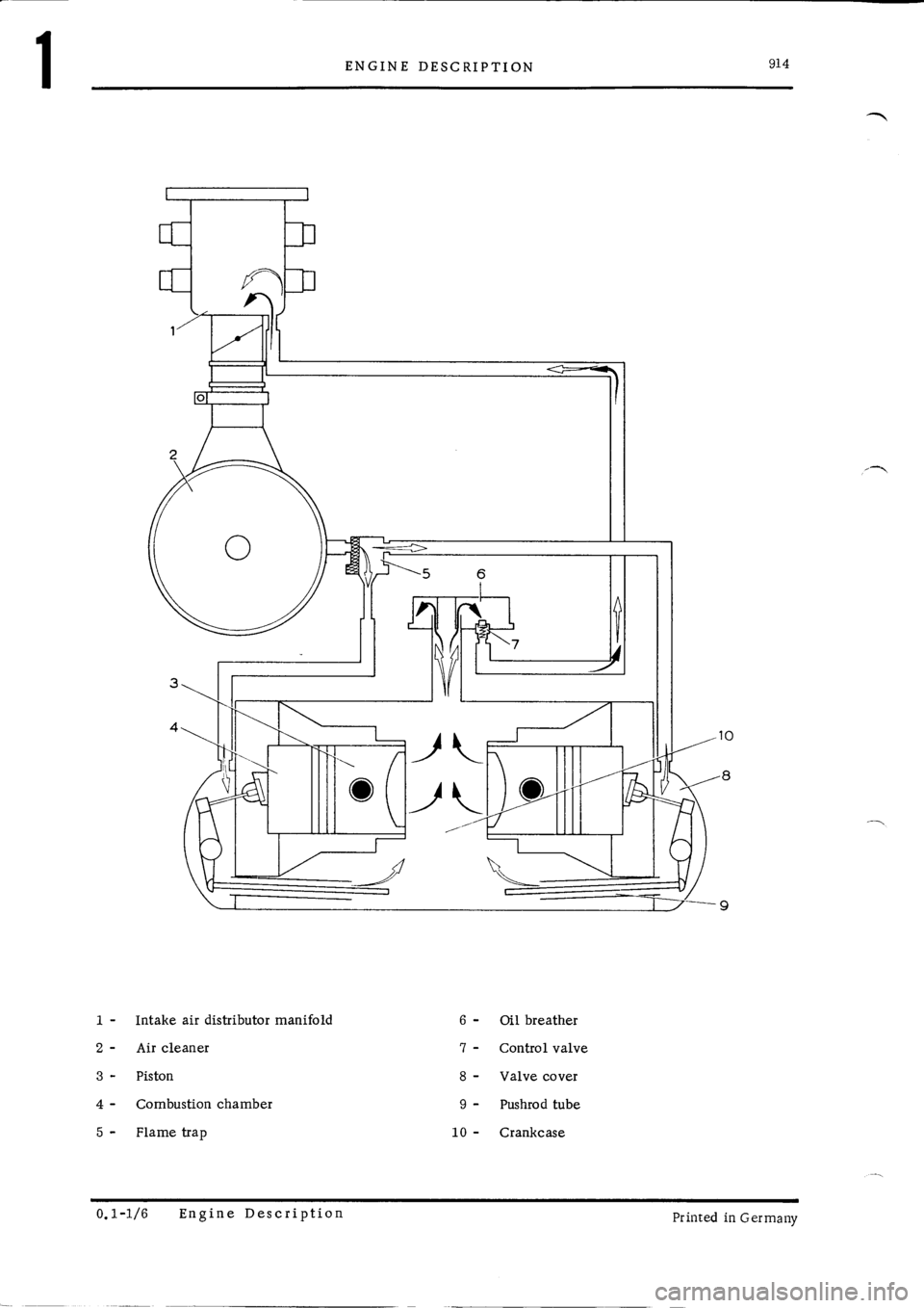 PORSCHE 914 1975 1.G Engine 1 Workshop Manual 