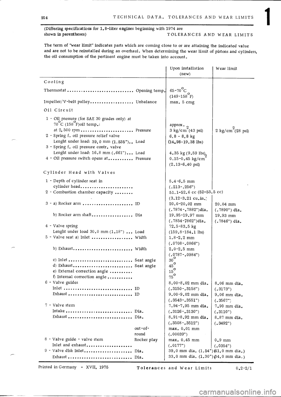 PORSCHE 914 1975 1.G Engine 1 Workshop Manual 