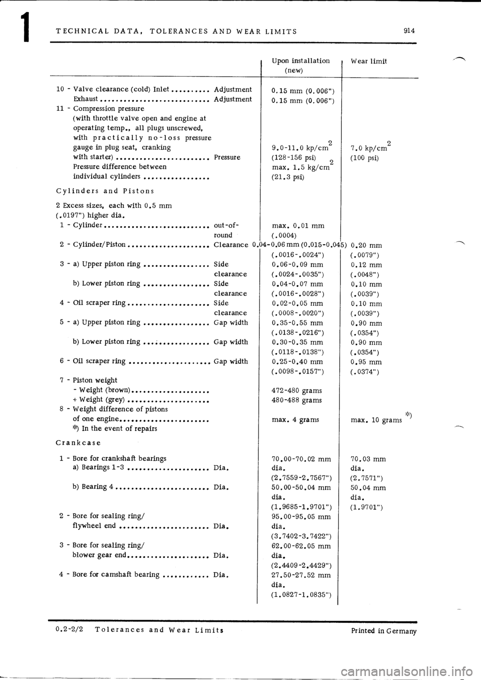 PORSCHE 914 1975 1.G Engine 1 Workshop Manual 