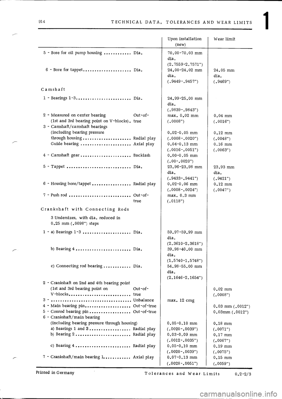 PORSCHE 914 1975 1.G Engine 1 Workshop Manual 