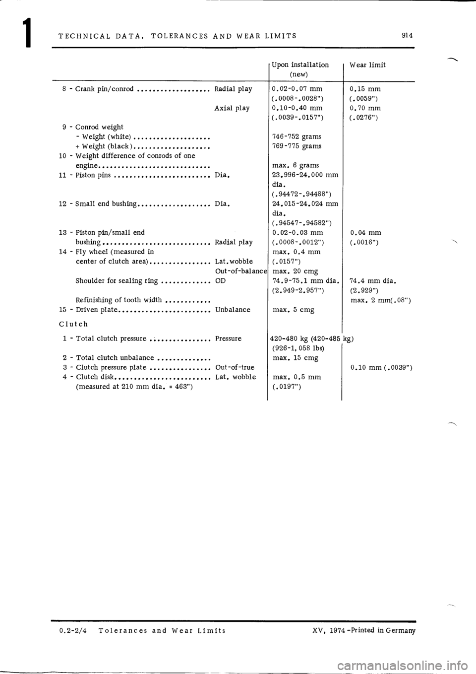 PORSCHE 914 1975 1.G Engine 1 Workshop Manual 