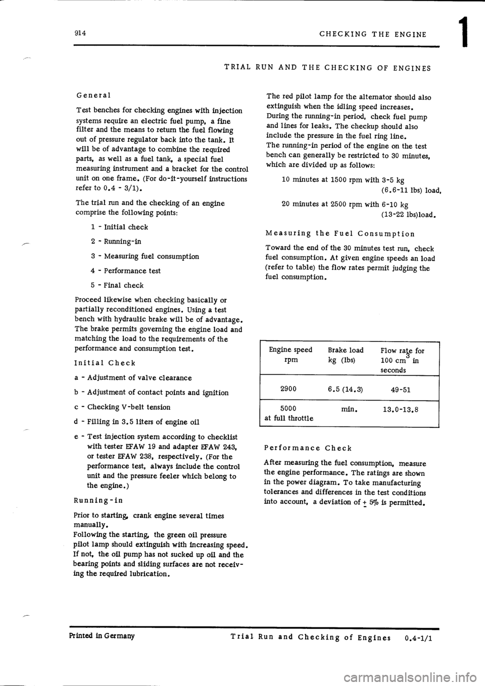 PORSCHE 914 1975 1.G Engine 1 Workshop Manual 