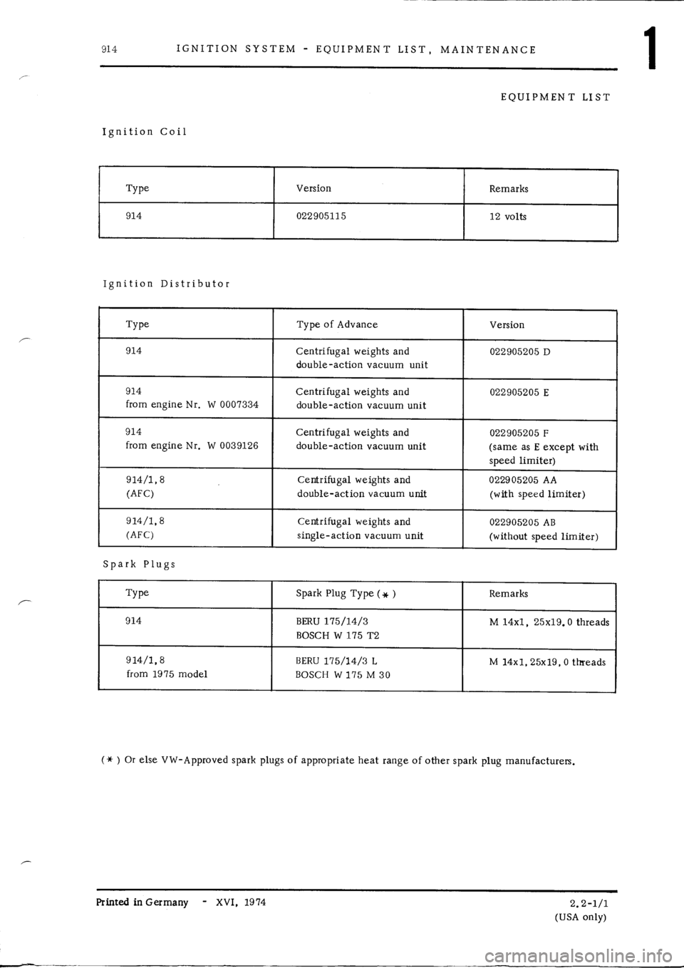 PORSCHE 914 1975 1.G Engine 1 Workshop Manual 