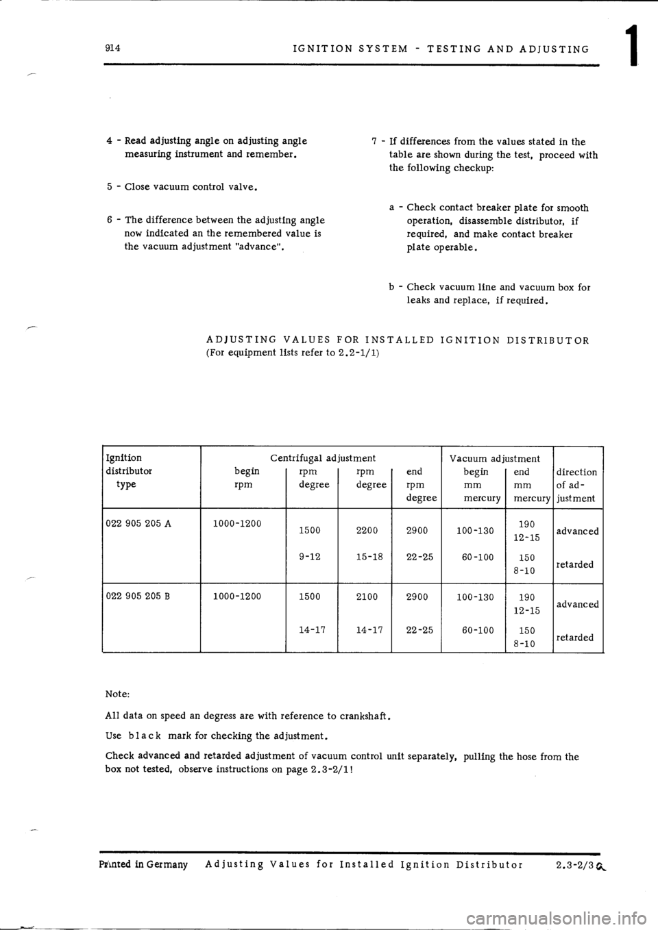 PORSCHE 914 1975 1.G Engine 1 Workshop Manual 