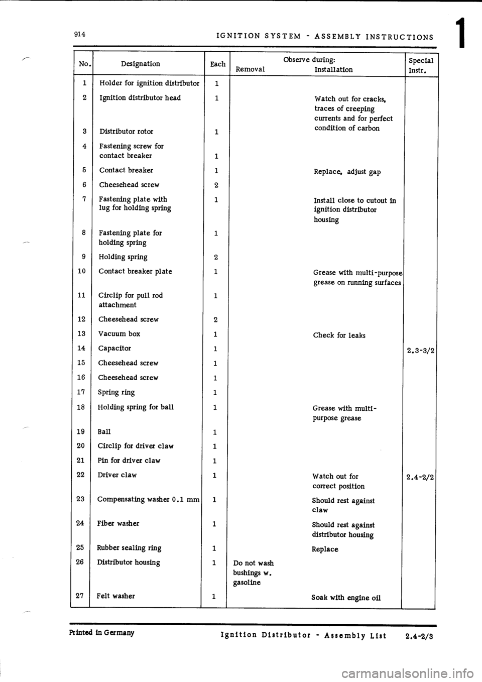 PORSCHE 914 1975 1.G Engine 1 Workshop Manual 