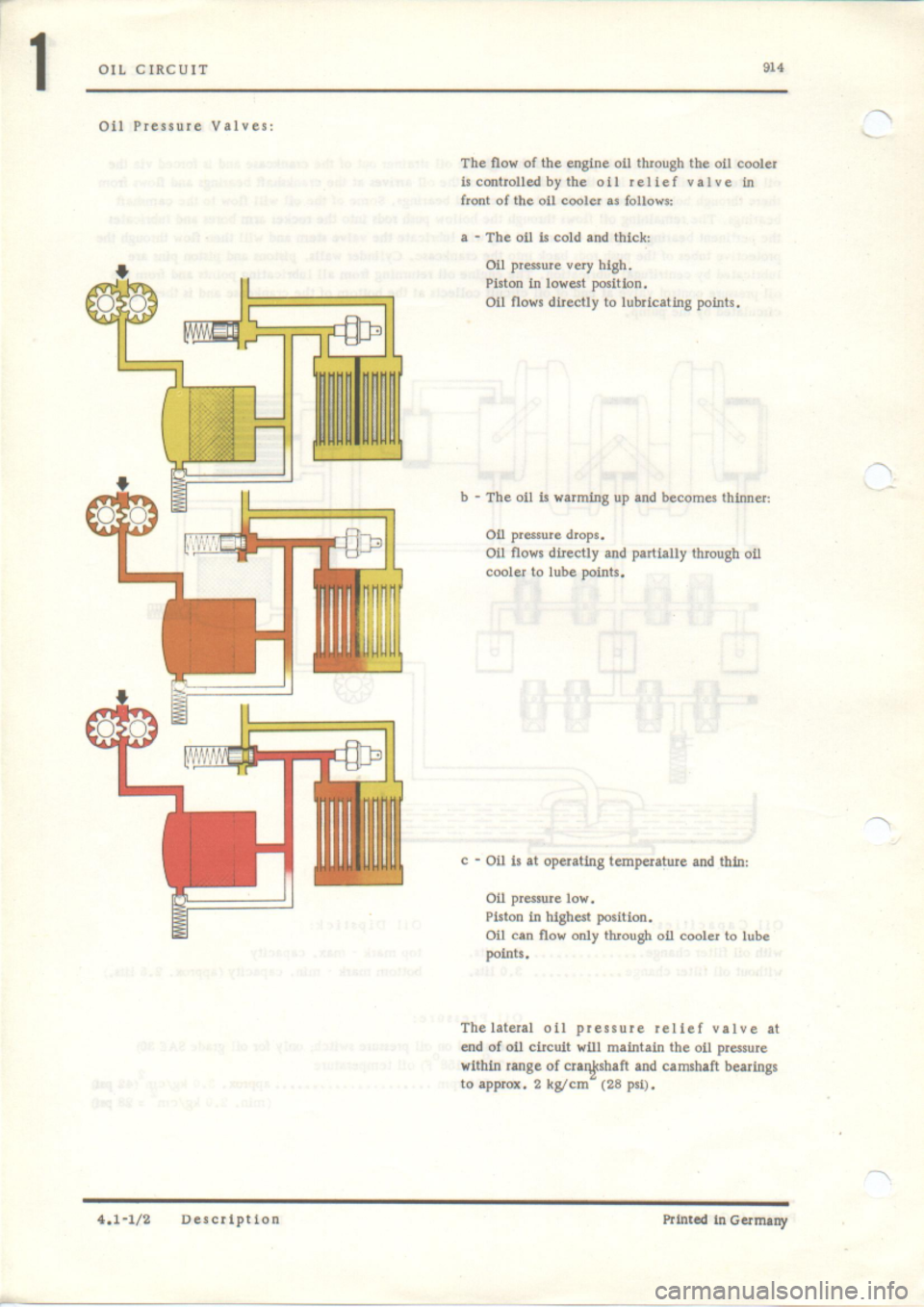 PORSCHE 914 1975 1.G Engine 2 Workshop Manual 