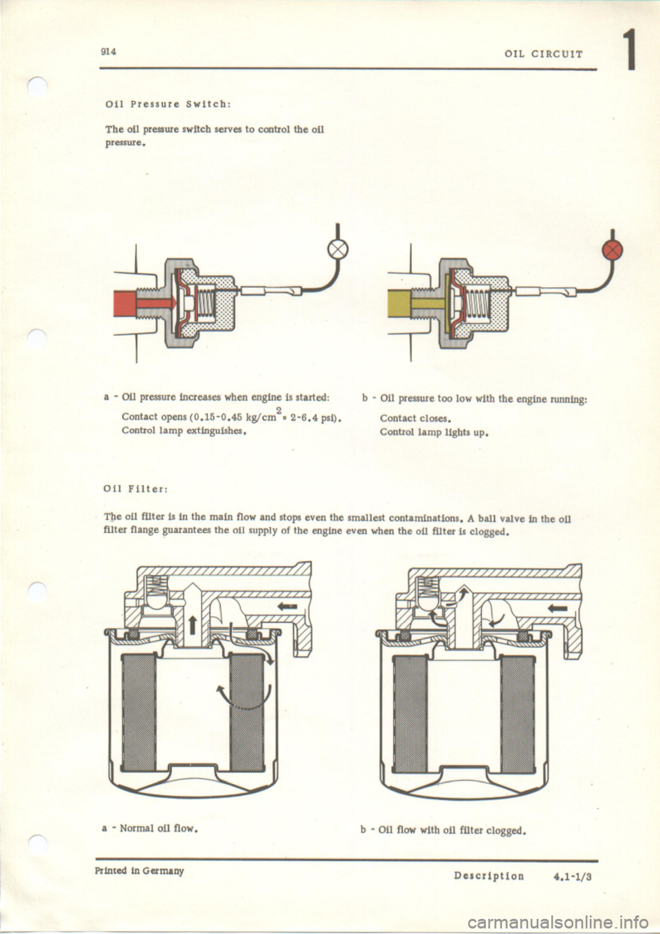 PORSCHE 914 1975 1.G Engine 2 Workshop Manual 