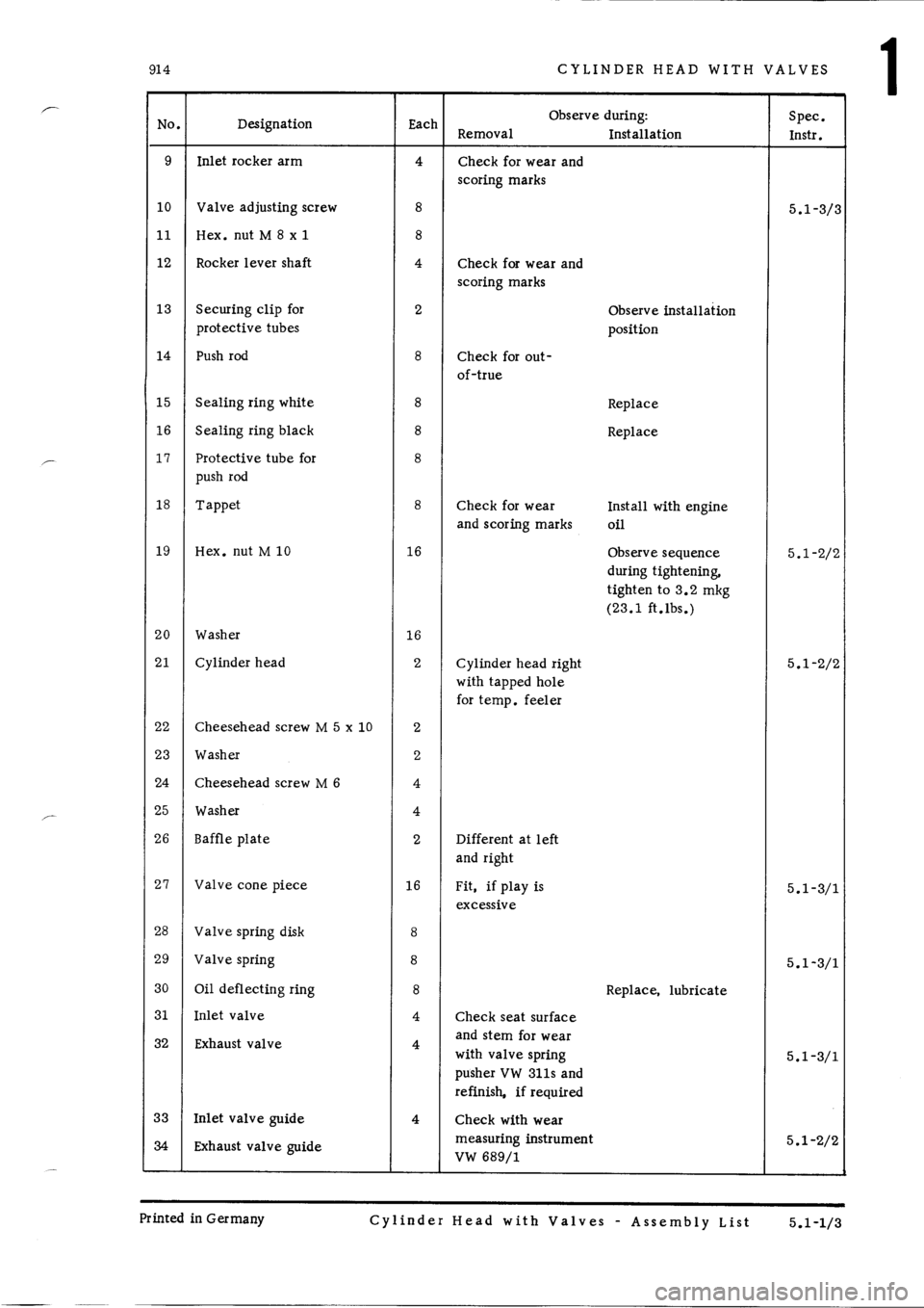 PORSCHE 914 1975 1.G Engine 2 Workshop Manual 