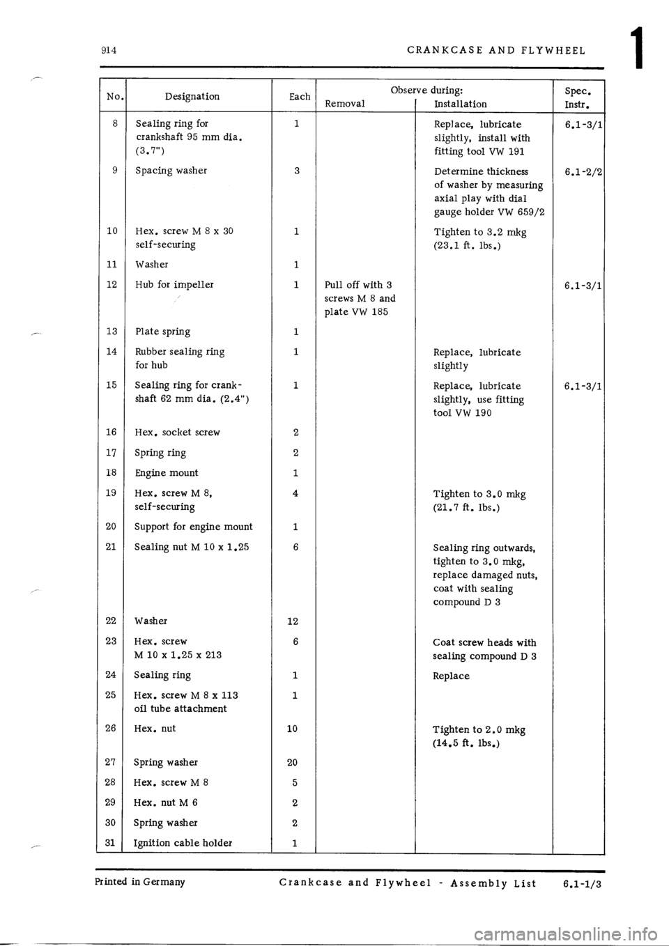 PORSCHE 914 1975 1.G Engine 2 Workshop Manual 
