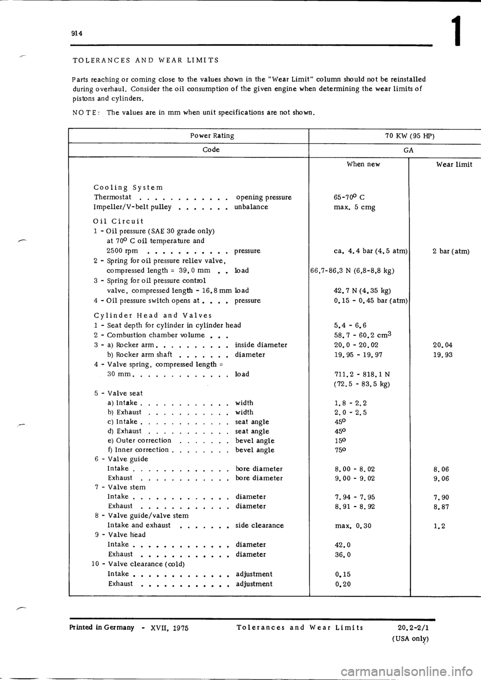 PORSCHE 914 1970 1.G Engine 3 Workshop Manual 