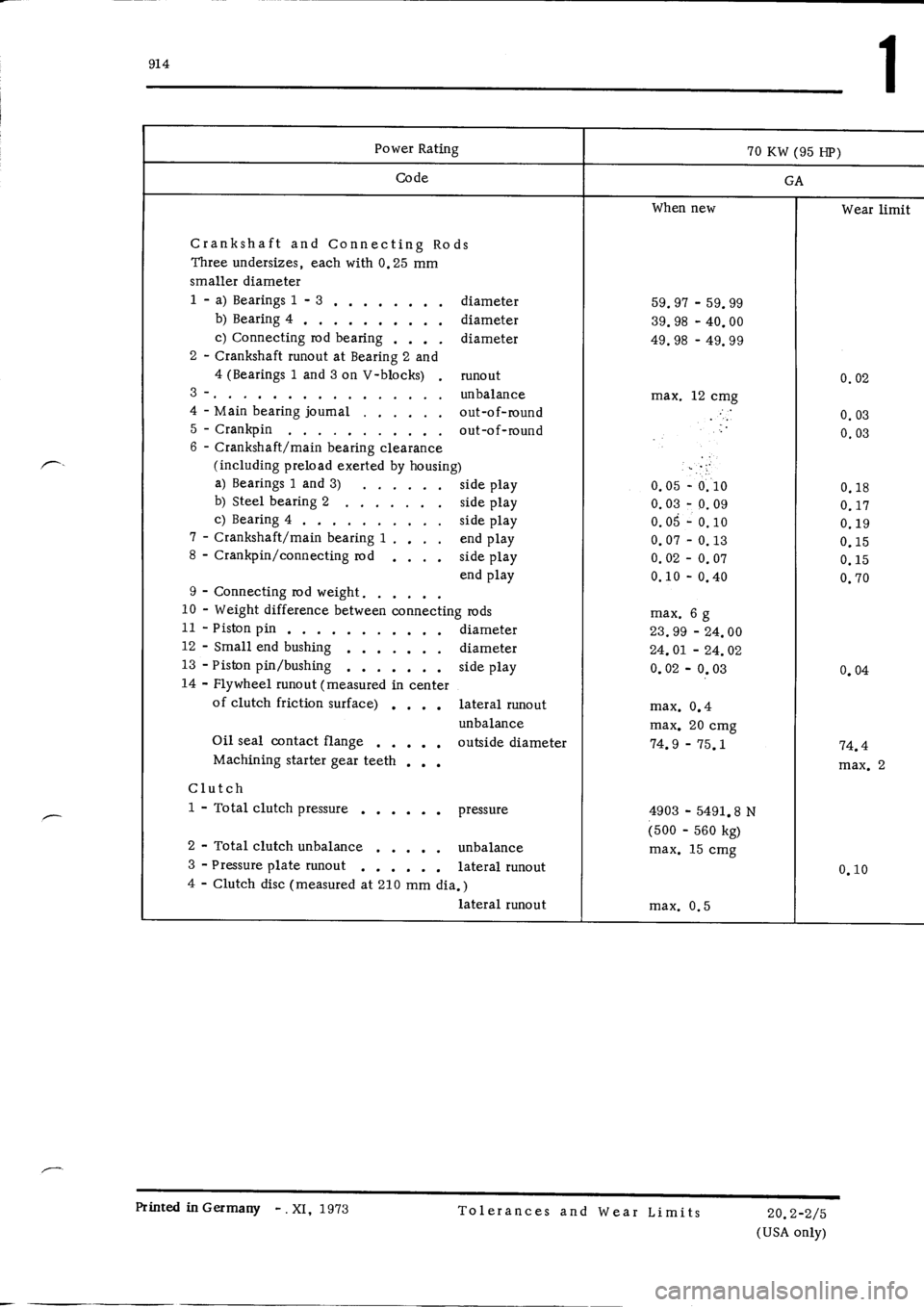 PORSCHE 914 1970 1.G Engine 3 Workshop Manual 