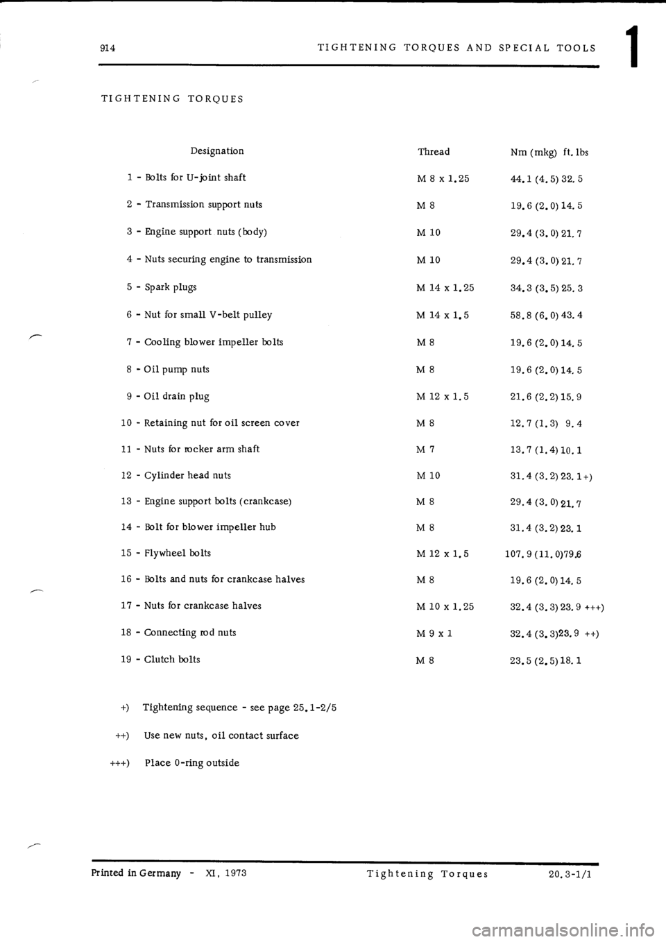 PORSCHE 914 1970 1.G Engine 3 Workshop Manual 