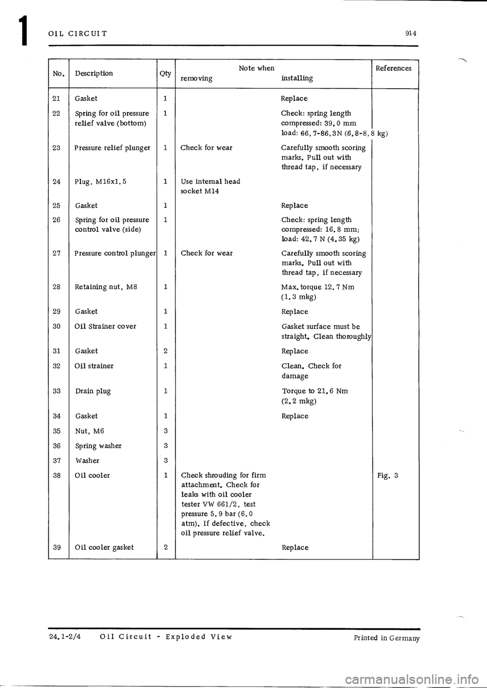 PORSCHE 914 1975 1.G Engine 4 Workshop Manual 