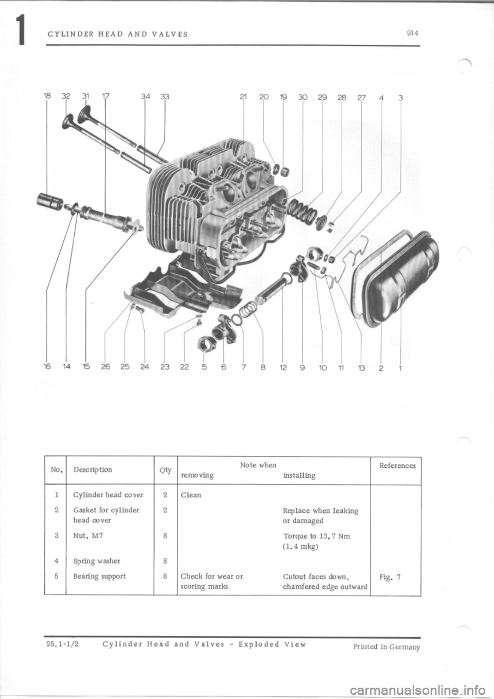 PORSCHE 914 1975 1.G Engine 4 Workshop Manual 