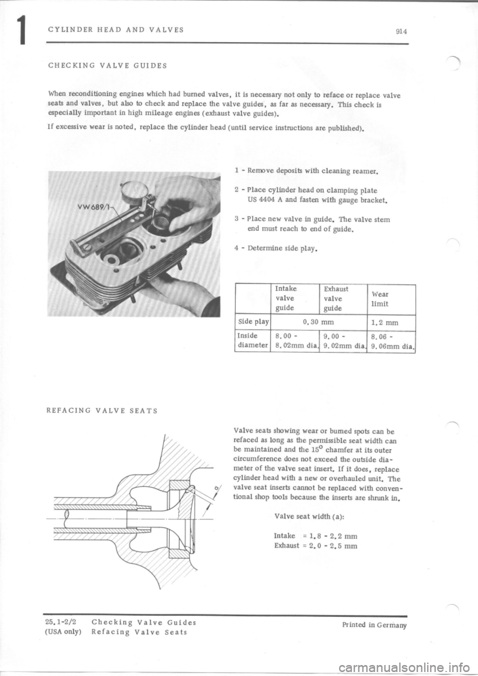 PORSCHE 914 1975 1.G Engine 4 Workshop Manual 