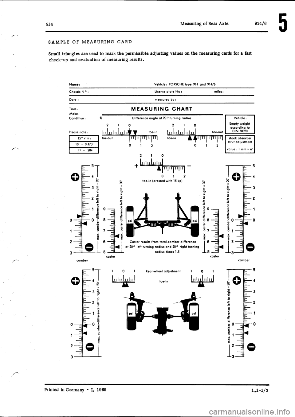 PORSCHE 914 1974 1.G Rear Axle Workshop Manual 