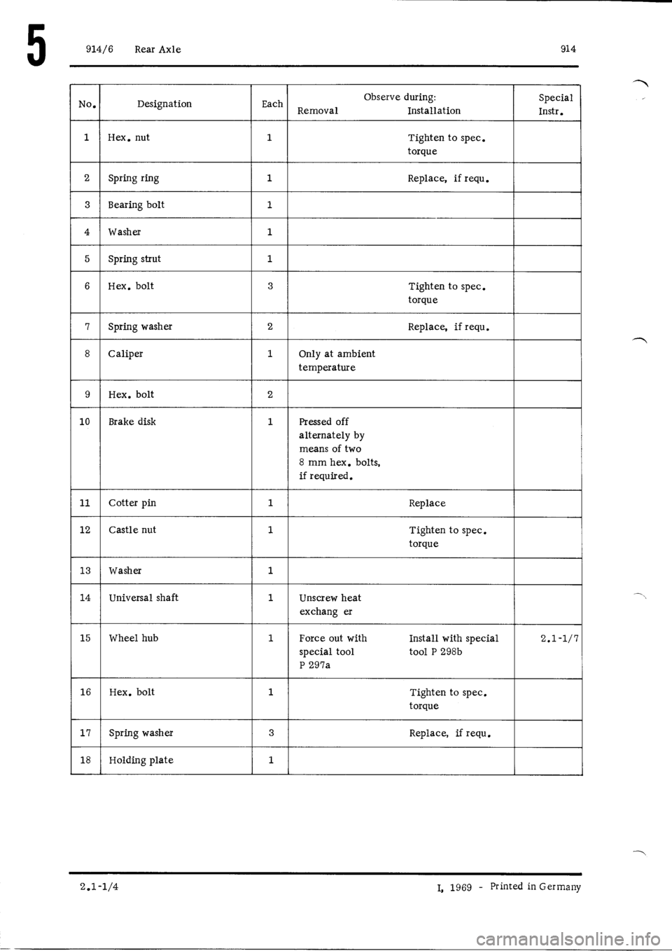 PORSCHE 914 1974 1.G Rear Axle Workshop Manual 