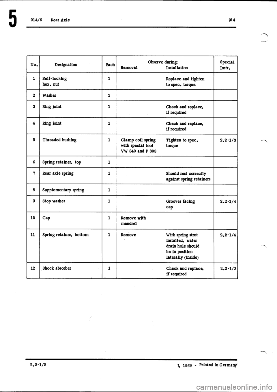 PORSCHE 914 1974 1.G Rear Axle Workshop Manual 