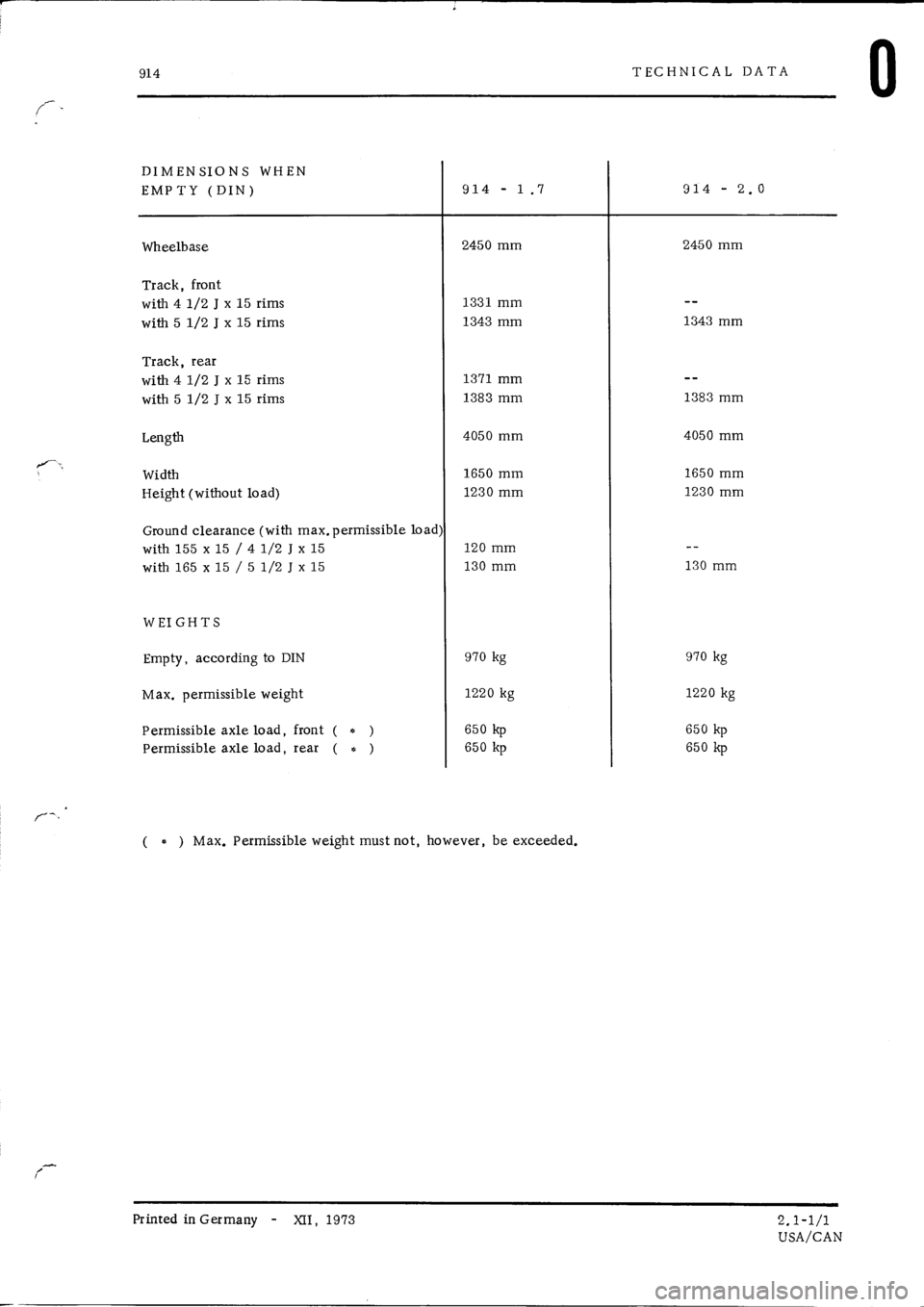PORSCHE 914 1975 1.G Technical Data Workshop Manual 