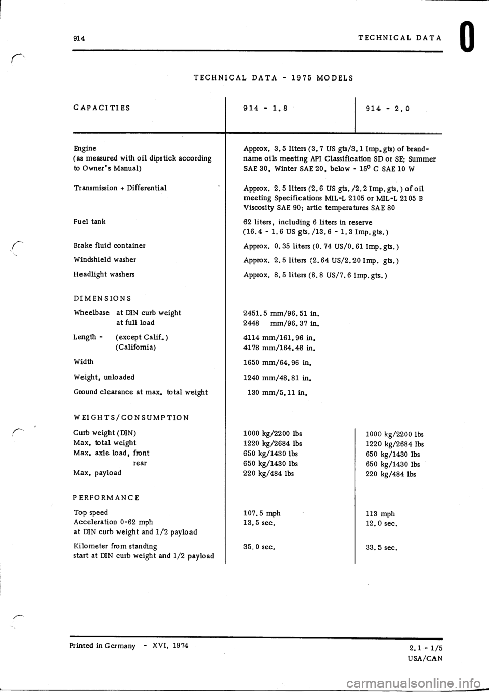 PORSCHE 914 1975 1.G Technical Data Workshop Manual 