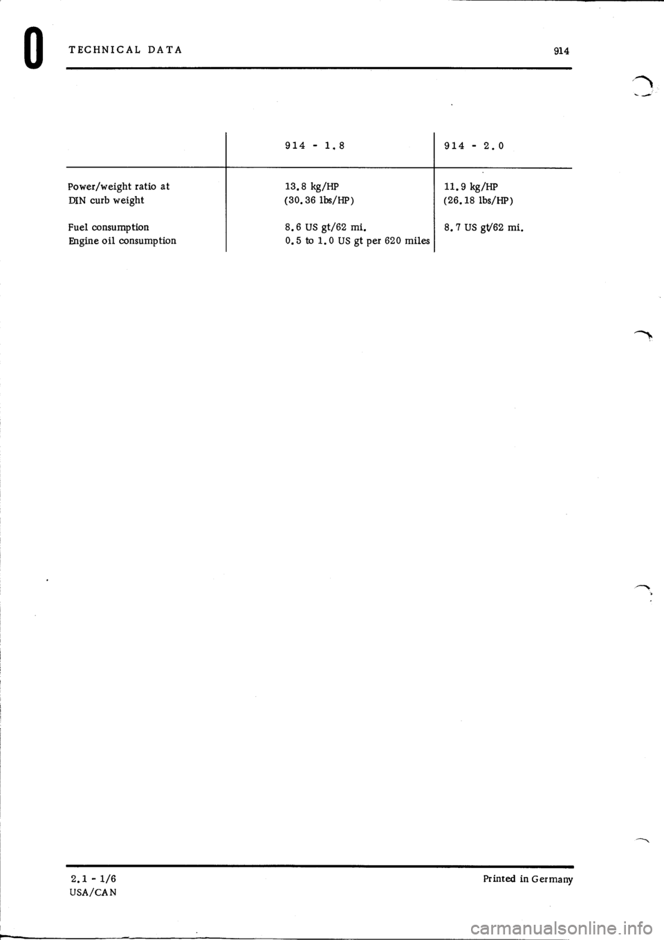 PORSCHE 914 1975 1.G Technical Data Workshop Manual 