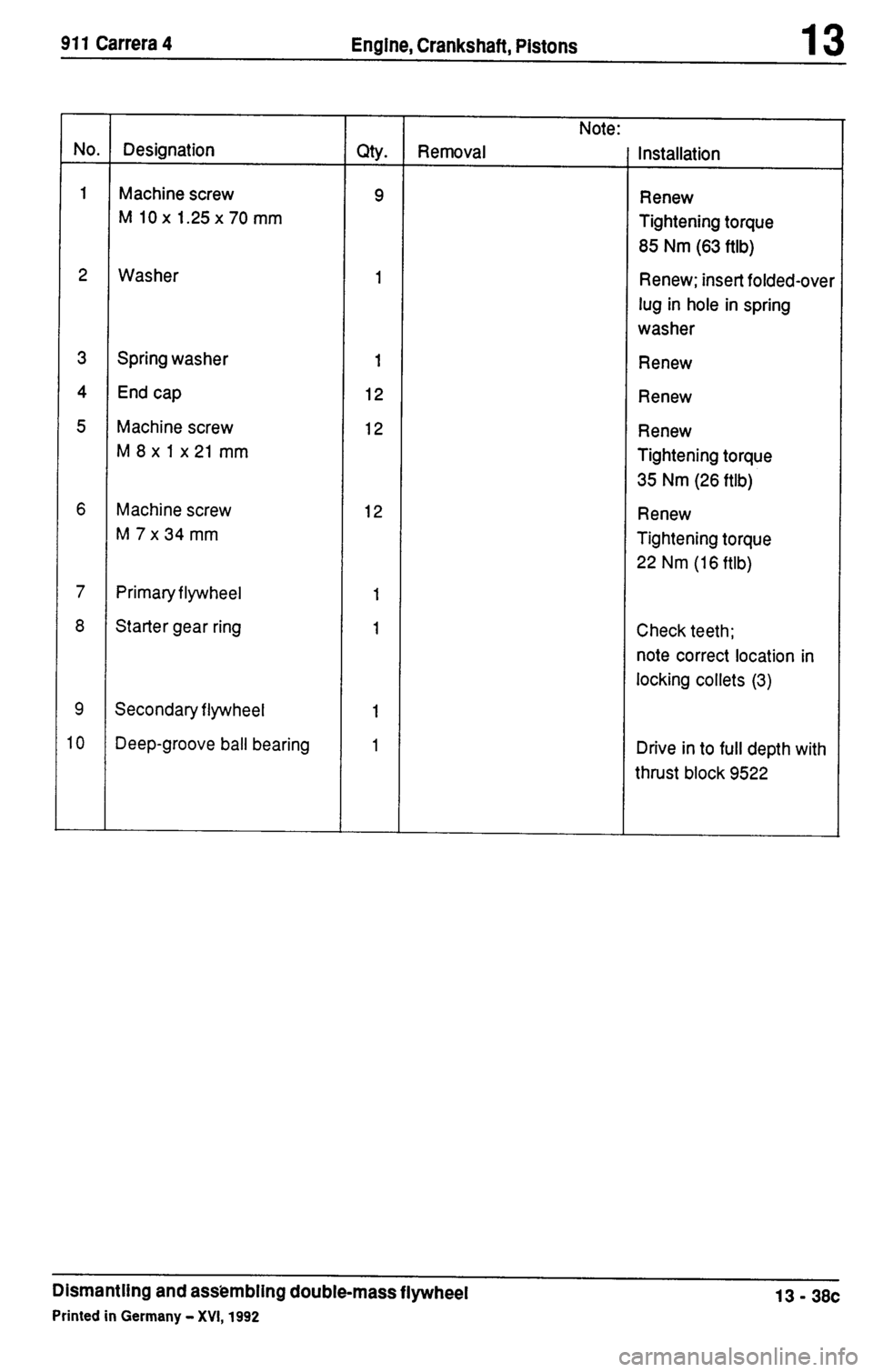 PORSCHE 964 1987 2.G Service Workshop Manual 