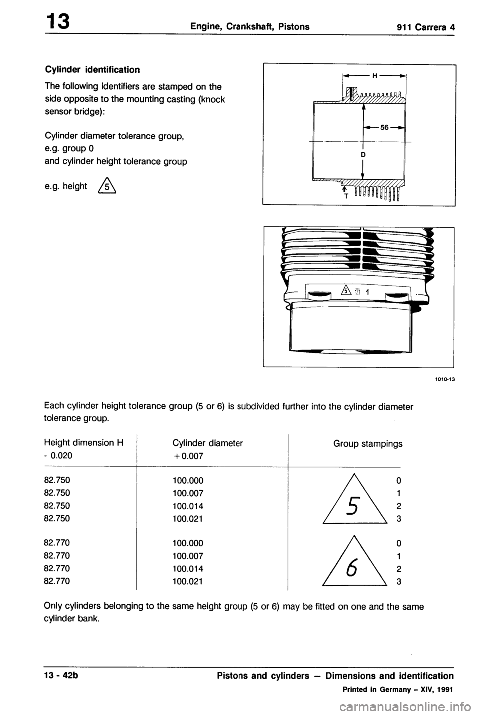 PORSCHE 964 1987 2.G Service Workshop Manual 