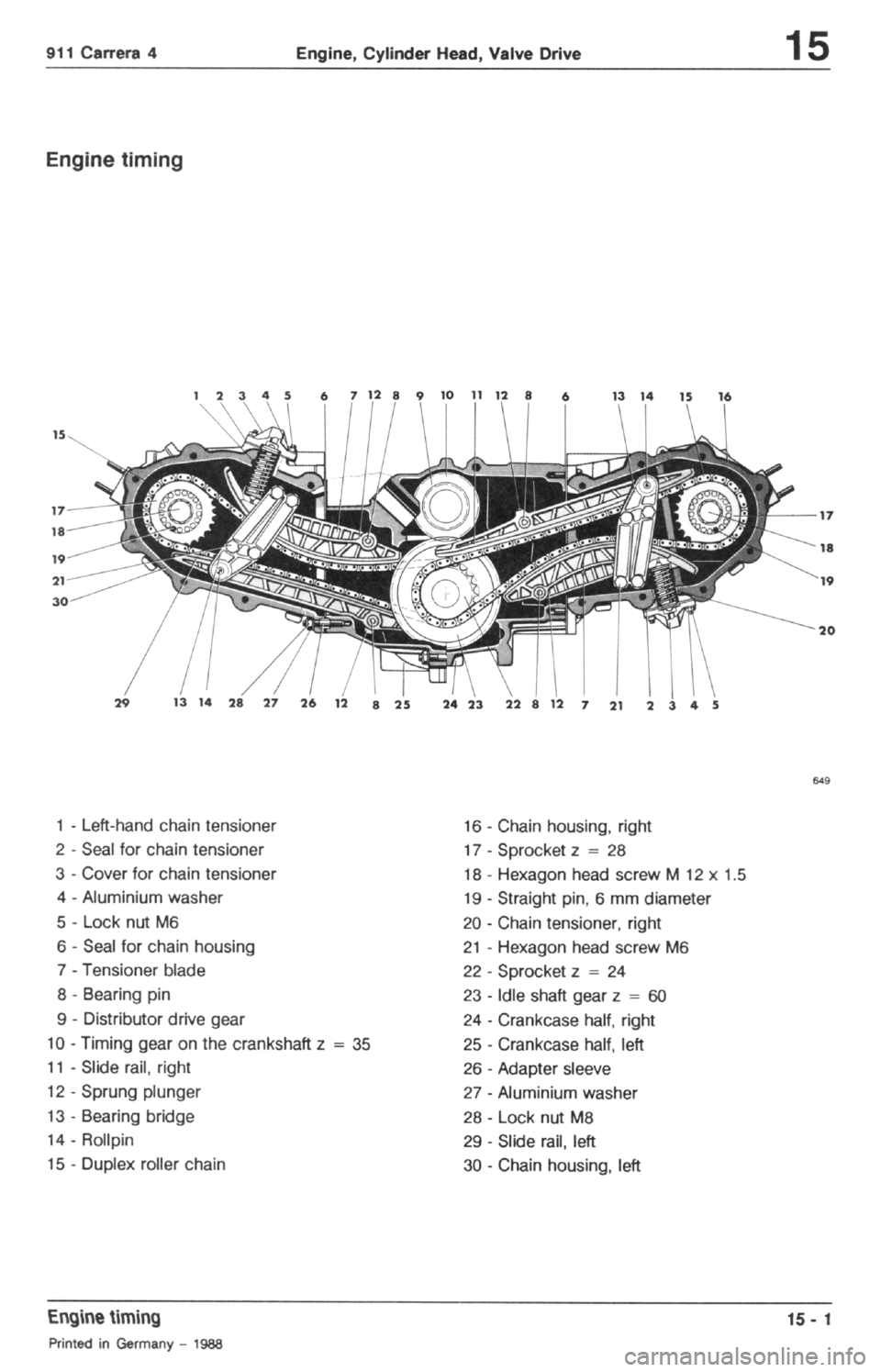 PORSCHE 964 1987 2.G Service Workshop Manual 