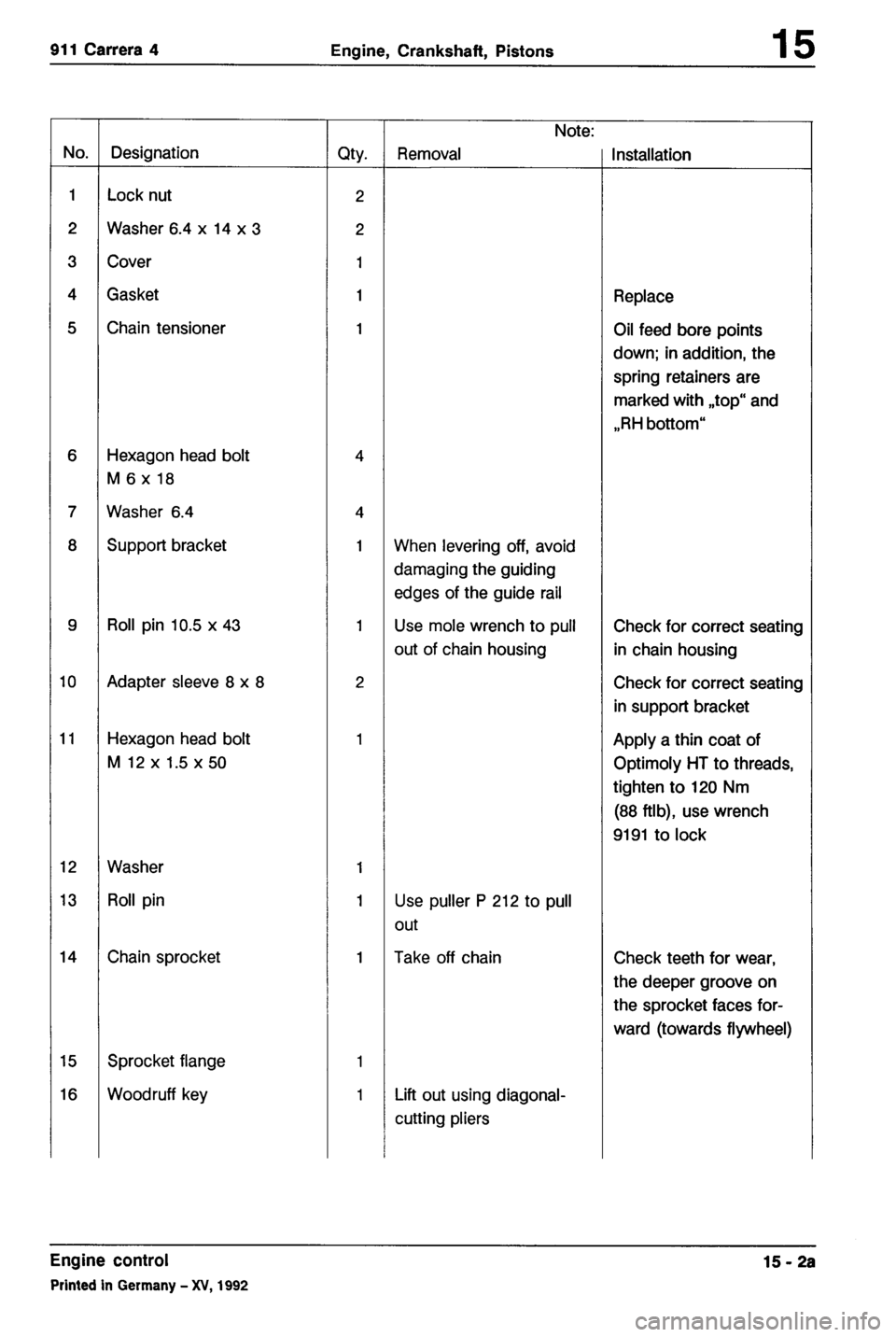 PORSCHE 964 1987 2.G Service Workshop Manual 
