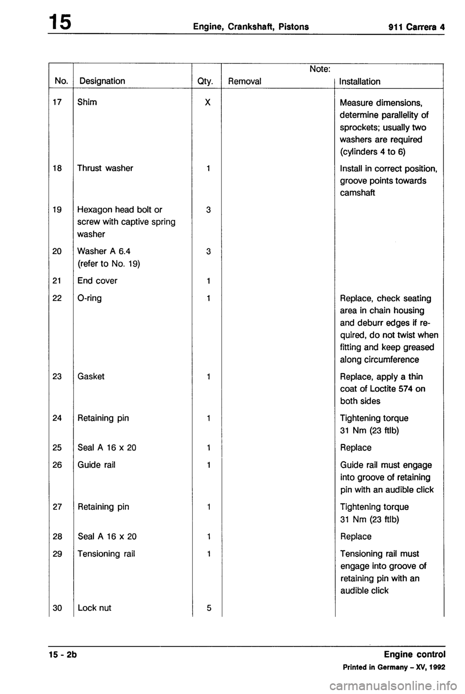 PORSCHE 964 1987 2.G Service Workshop Manual 