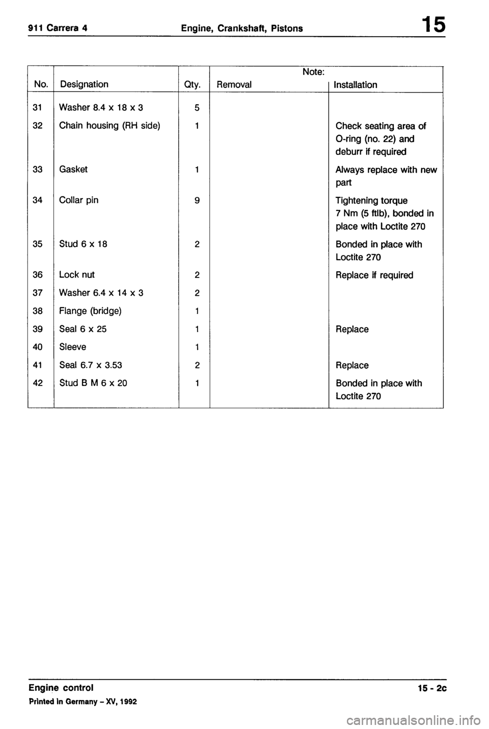 PORSCHE 964 1987 2.G Service Workshop Manual 