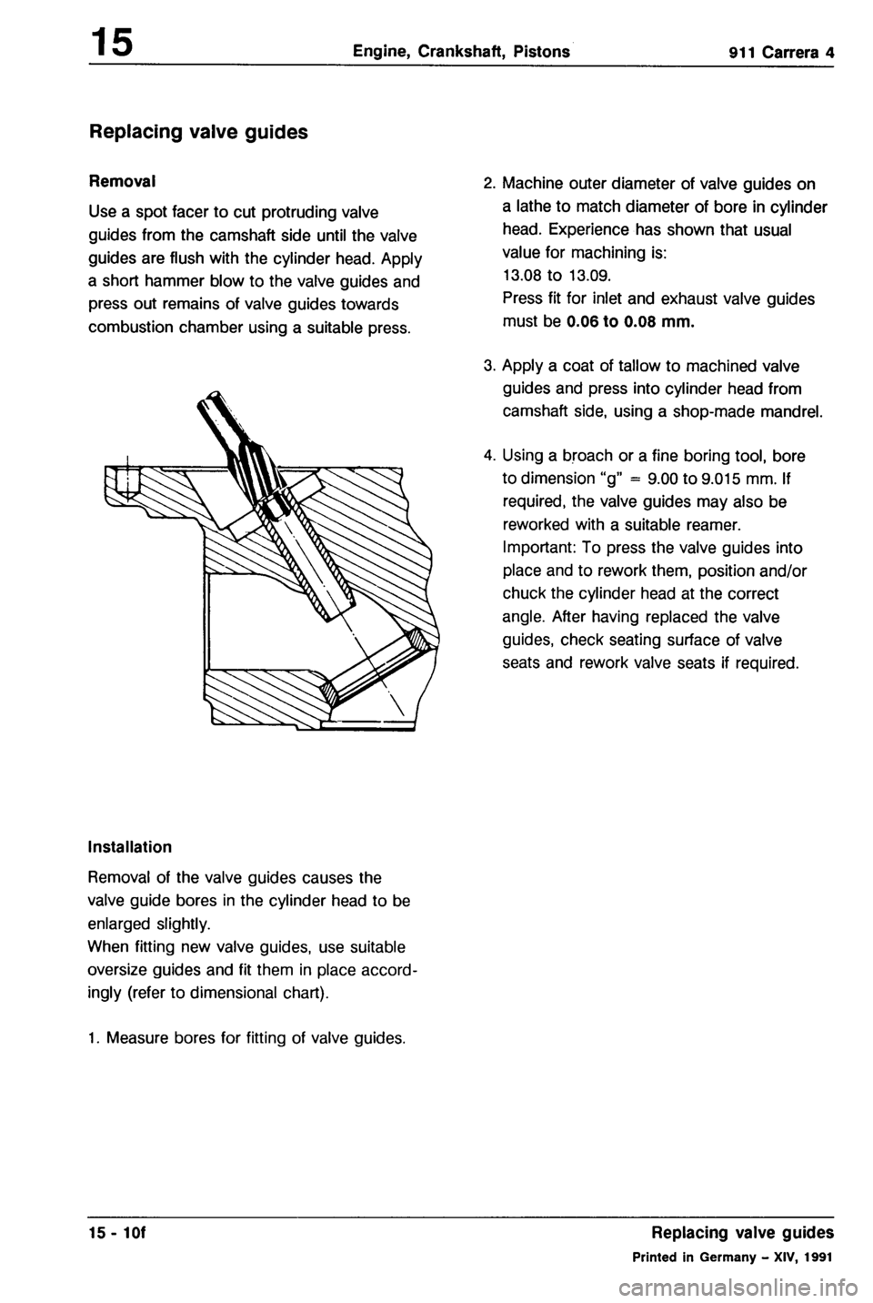 PORSCHE 964 1987 2.G Service Workshop Manual 