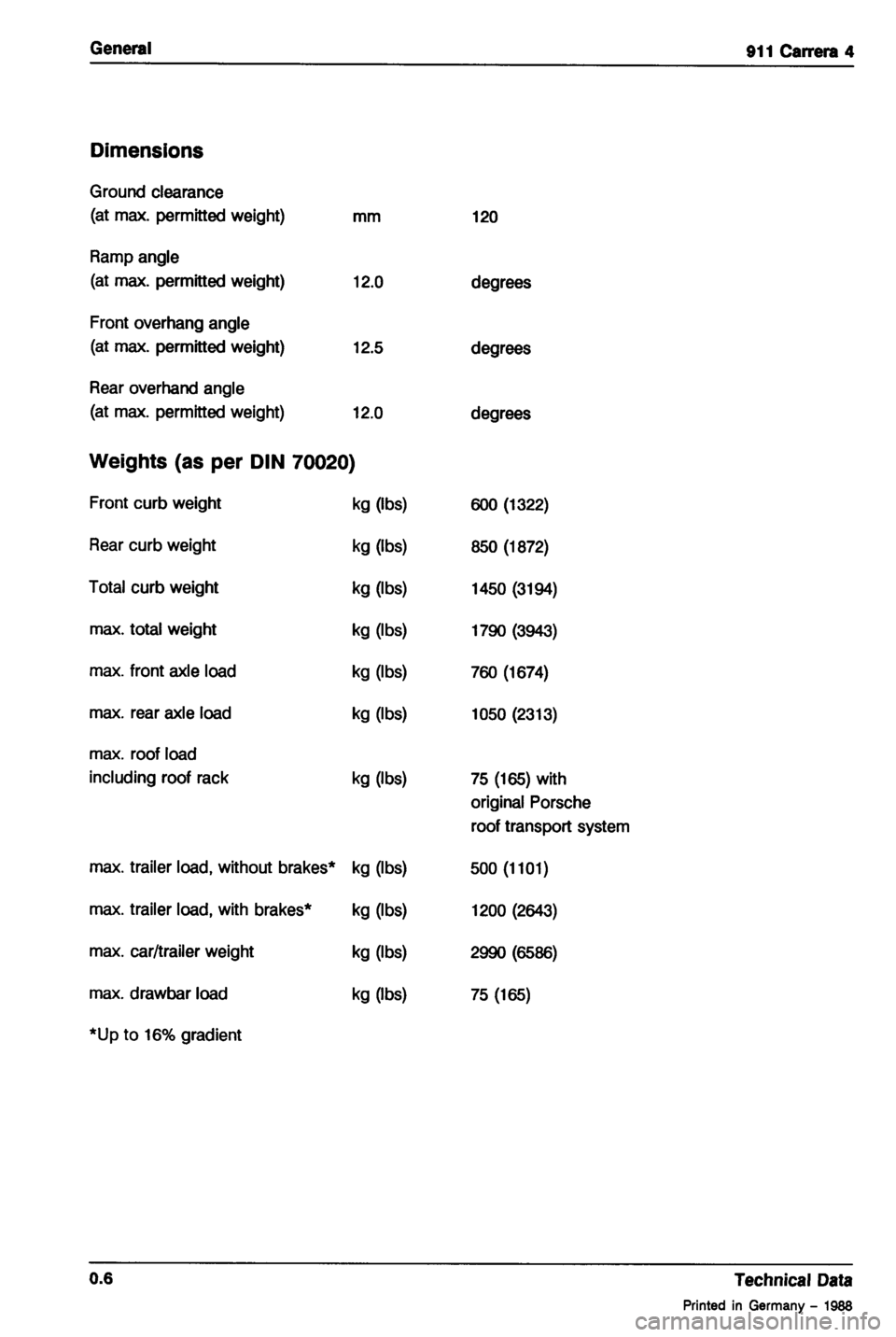 PORSCHE 964 1987 2.G Service Workshop Manual 